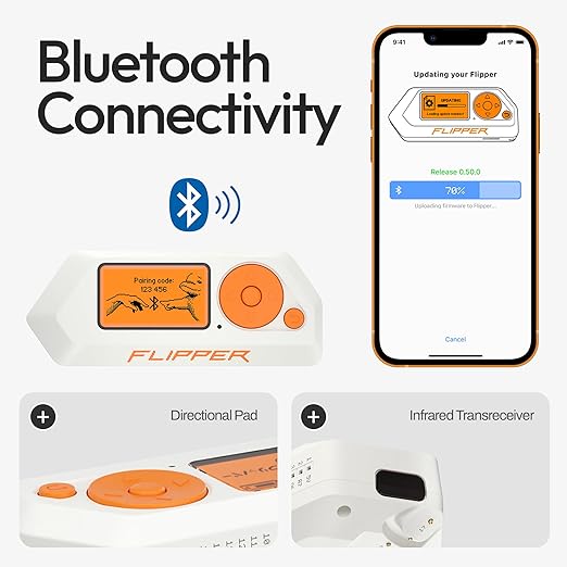 Flipper Zero - Electronic All-in-One Tool: RFID, NFC, Radio Control & Infrared