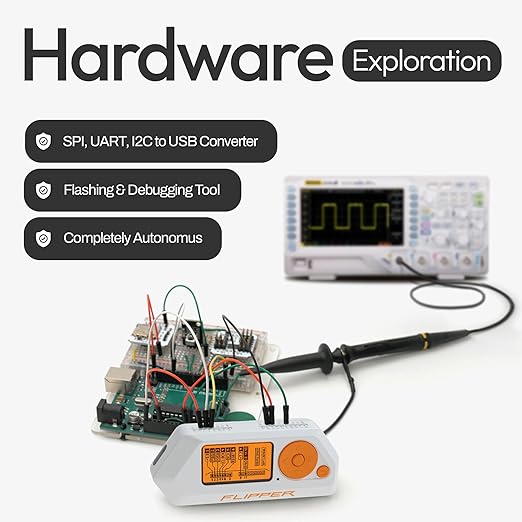 Flipper Zero - Electronic All-in-One Tool: RFID, NFC, Radio Control & Infrared